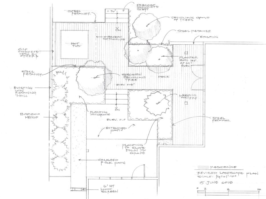 landscaped patio plan