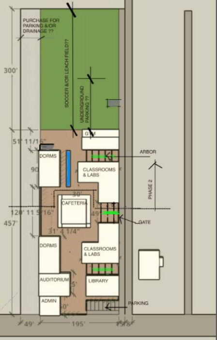 Sinjar Academy, Sinjar, Iraq - blueprints